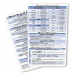 MDpocket® Med Math Dosage & IV Calculations Card